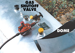 Consumer Safety/Education Materials