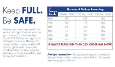 BILL STUFFER Keep Full 100/pkg