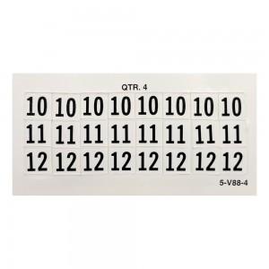 Visual Inspection Rin Decals RIN Decal Set — PSC
