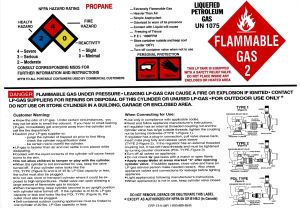 3-in-1 PROPANE WARNING LABEL (100/PKG) — PSC